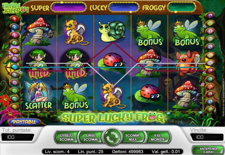 Super Lucky Frog