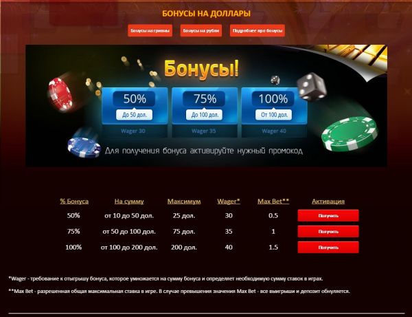 промокоды Oligarh Casino $5