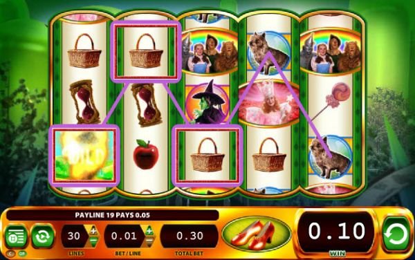 Follow the Wizard of Oz Ruby Slippers Slot Machine