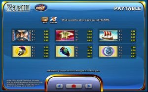 Spin 192 Zeus 3 slot machine winning paylines with 50x bet multipliers